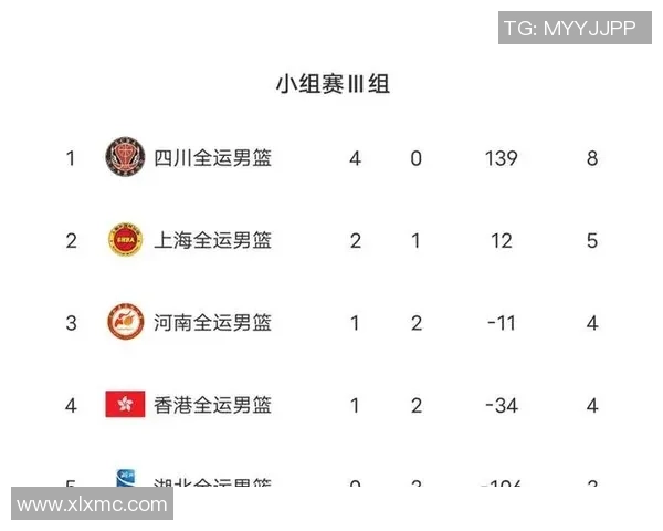 全运会积分榜揭晓北京乒乓球队以93分稳居第一名